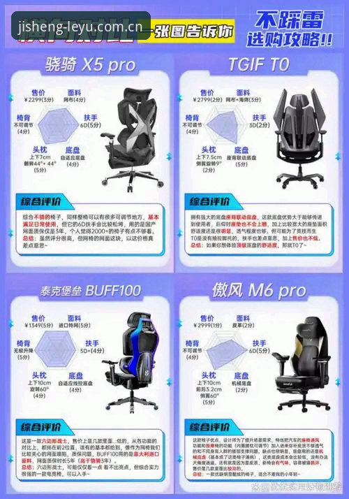 leyu体育平台安全功能详解 乐鱼体育官网v3.2.0安全功能深度评测:从赵雅的亲测体验看平台防护体系