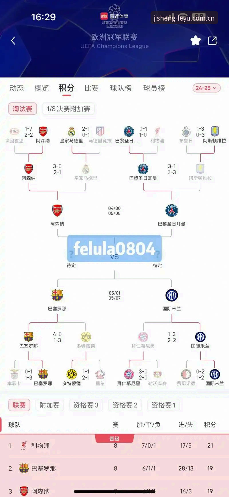 leyu体育安全吗 欧冠赛事密集赛程解读指南——乐鱼体育官网用户观赛必备资讯