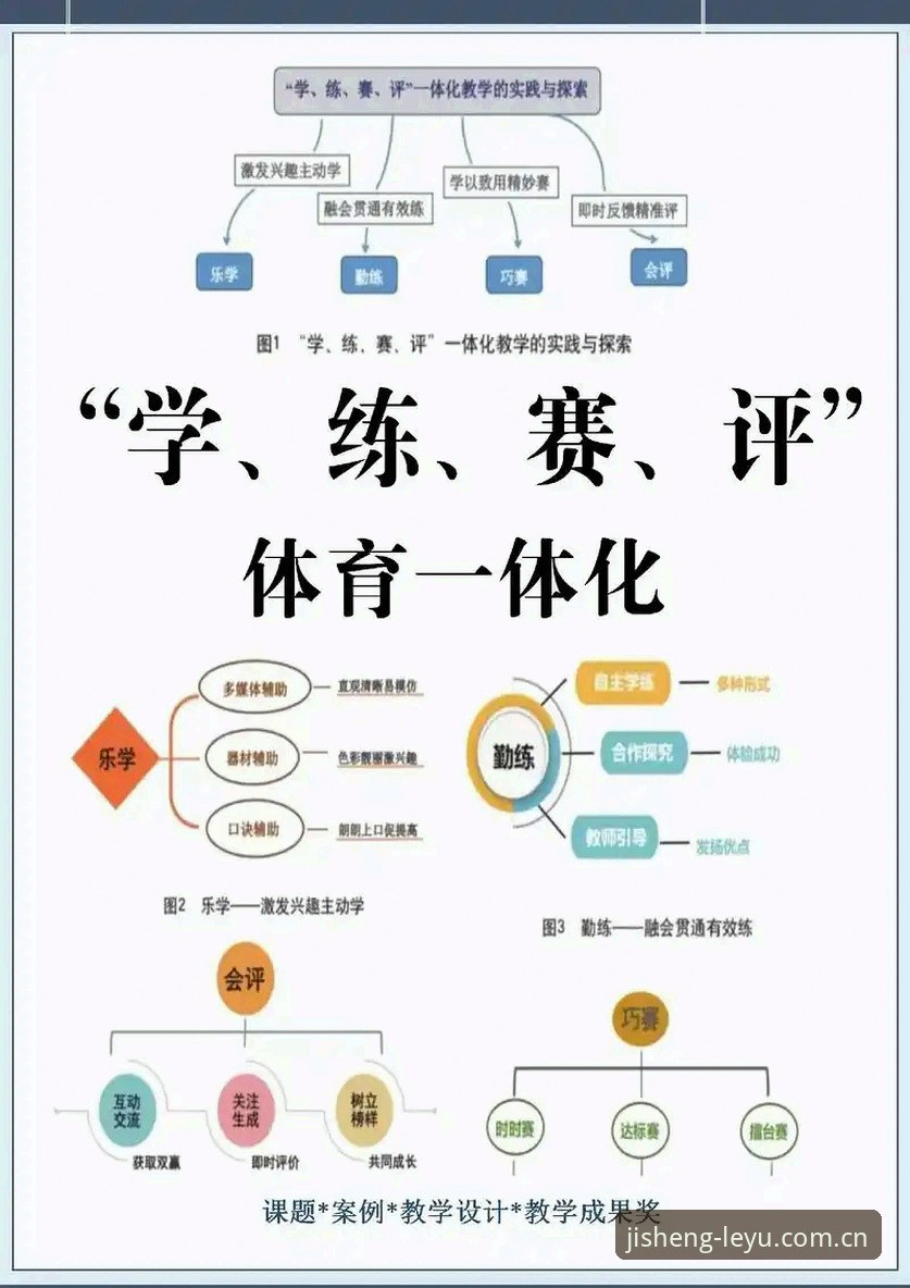 专业评测：leyu体育好不好用的7个核心维度